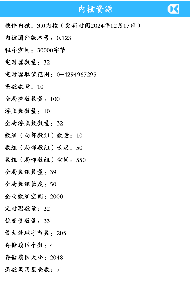 1734665345135400.jpg 涂鴉 內(nèi)核資源.jpg